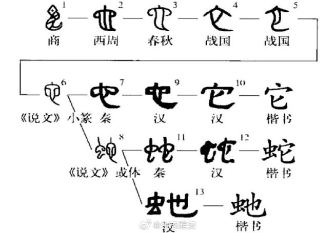 下载中心 第6页