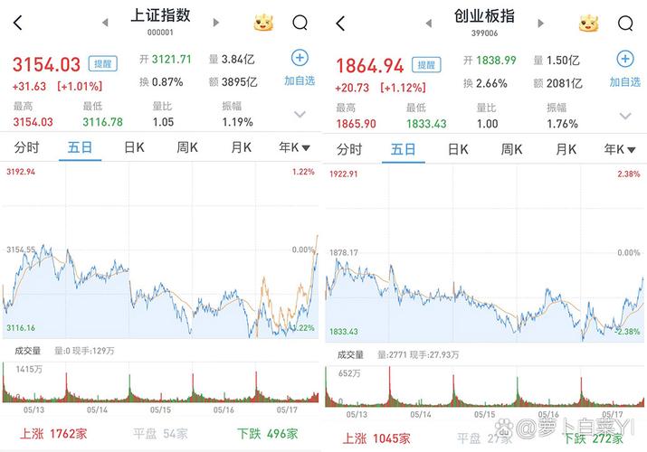 客户服务 第3页